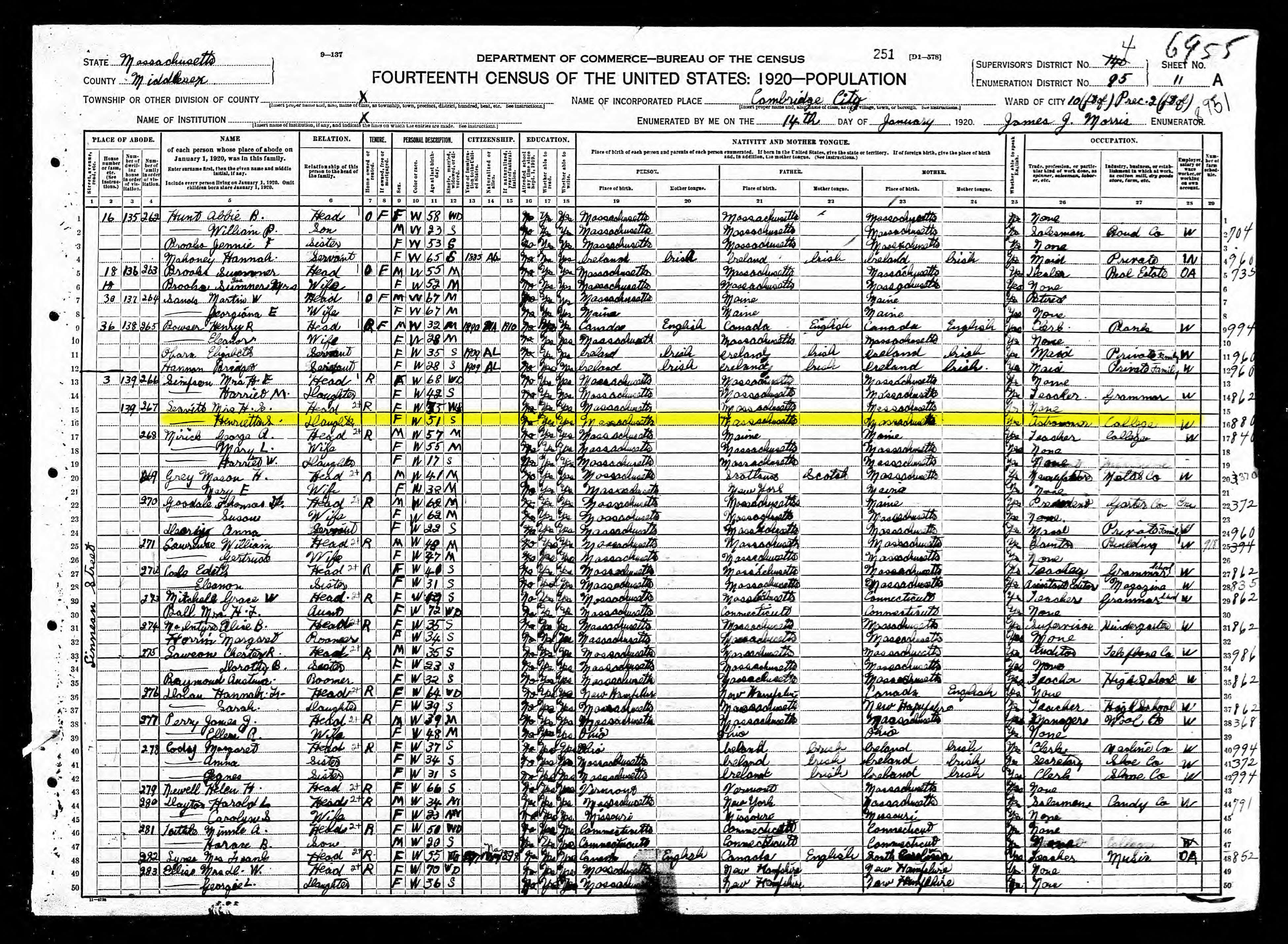 US Census Document noting Leavitt's occupation as an astronomer